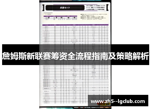 詹姆斯新联赛筹资全流程指南及策略解析 詹姆斯新联赛筹资全流程指南及策略解析