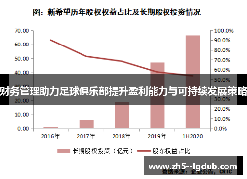 财务管理助力足球俱乐部提升盈利能力与可持续发展策略