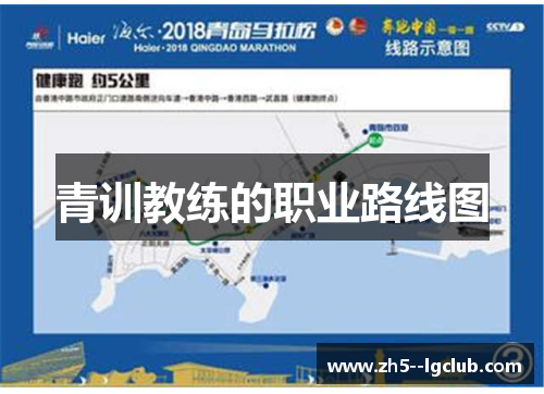 青训教练的职业路线图