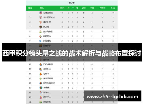 西甲积分榜头尾之战的战术解析与战略布置探讨