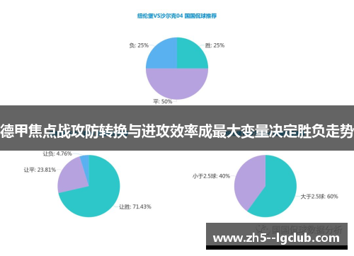 德甲焦点战攻防转换与进攻效率成最大变量决定胜负走势