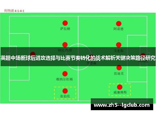 英超中场断球后进攻选择与比赛节奏转化的战术解析关键决策路径研究 英超中场断球后进攻选择与比赛节奏转化的战术解析关键决策路径研究