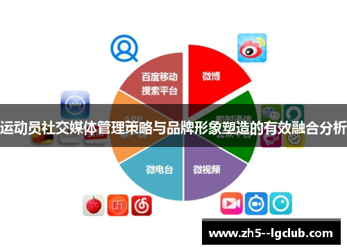 运动员社交媒体管理策略与品牌形象塑造的有效融合分析