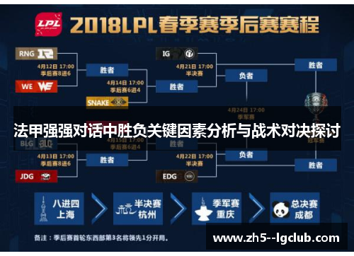 法甲强强对话中胜负关键因素分析与战术对决探讨